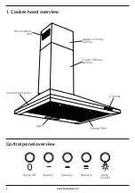 Preview for 6 page of Lamona LAM2410 User Instructions And Installation