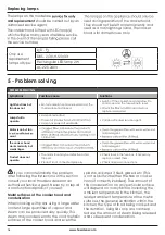 Preview for 16 page of Lamona LAM2410 User Instructions And Installation