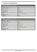 Preview for 17 page of Lamona LAM2410 User Instructions And Installation