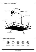 Preview for 6 page of Lamona LAM2803 User Instructions And Installation