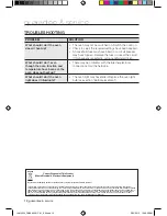 Preview for 12 page of Lamona LAM3204 User'S Installation Manual