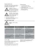 Preview for 15 page of Lamona LAM3208 User Manual