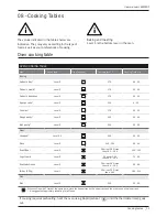 Preview for 13 page of Lamona LAM3301 User'S Installation Manual