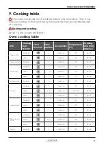 Preview for 17 page of Lamona LAM3412 Instructions And Installation