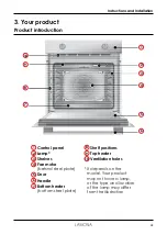 Preview for 13 page of Lamona LAM3451 Instructions And Installation