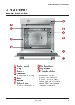 Preview for 13 page of Lamona LAM3452 Instructions And Installation