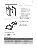 Предварительный просмотр 31 страницы Lamona LAM3700 User Manual