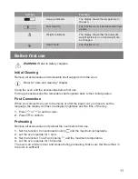 Preview for 11 page of Lamona LAM3703 User Manual