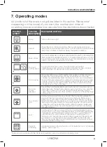 Предварительный просмотр 13 страницы Lamona LAM3710 Instructions And Installation