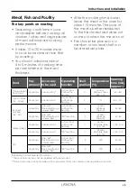 Preview for 45 page of Lamona LAM3803 Instructions And Installation