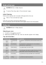 Preview for 11 page of Lamona LAM4403-1 User Manual