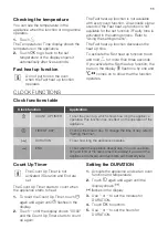 Preview for 11 page of Lamona LAM4403 User Manual