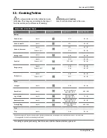 Preview for 19 page of Lamona LAM4405 Instructions & Installation Manual