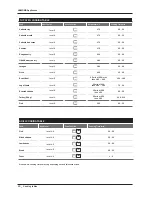 Preview for 20 page of Lamona LAM4405 Instructions & Installation Manual