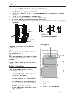 Preview for 26 page of Lamona LAM4405 Instructions & Installation Manual