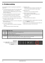 Предварительный просмотр 18 страницы Lamona LAM6702 User Instructions