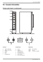 Preview for 5 page of Lamona LAM6901 User'S Installation Manual