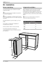 Preview for 8 page of Lamona LAM6901 User'S Installation Manual