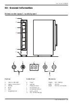 Предварительный просмотр 5 страницы Lamona LAM6902 User'S Installation Manual