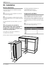 Предварительный просмотр 8 страницы Lamona LAM6902 User'S Installation Manual