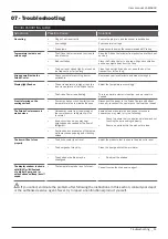 Preview for 11 page of Lamona LAM6902 User'S Installation Manual