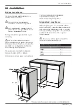 Предварительный просмотр 9 страницы Lamona LAM6913 Instructions And Installation