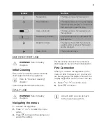 Preview for 9 page of Lamona LAM7000 User Manual