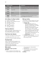 Preview for 12 page of Lamona LAM7000 User Manual