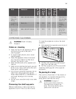 Preview for 41 page of Lamona LAM7000 User Manual