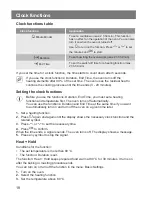 Preview for 18 page of Lamona LAM7002 User Manual