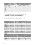 Preview for 34 page of Lamona LAM7002 User Manual