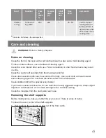 Preview for 43 page of Lamona LAM7002 User Manual