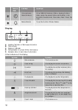 Preview for 12 page of Lamona LAM7003 User Manual