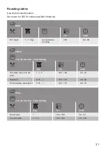 Preview for 31 page of Lamona LAM7003 User Manual