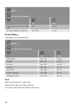 Preview for 34 page of Lamona LAM7003 User Manual