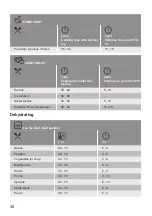 Preview for 38 page of Lamona LAM7003 User Manual