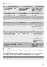 Preview for 45 page of Lamona LAM7003 User Manual