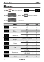 Предварительный просмотр 18 страницы Lamona LAM7200 User Instructions And Installation