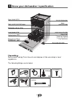 Preview for 4 page of Lamona LAM8301 Installation And Operation Instruction Manual