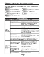 Preview for 25 page of Lamona LAM8301 Installation And Operation Instruction Manual