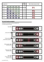 Preview for 9 page of Lamona LAM8302 User Instructions