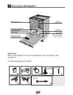 Preview for 4 page of Lamona LAM8602 User'S Installation Manual