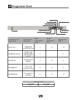 Preview for 6 page of Lamona LAM8602 User'S Installation Manual