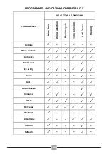 Preview for 20 page of Lamona LAM8875 User'S Manual & Instructions