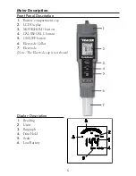 Предварительный просмотр 5 страницы LaMotte 1742 PockeTester Instruction Manual