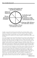 Preview for 20 page of LaMotte 1964-EPA Manual