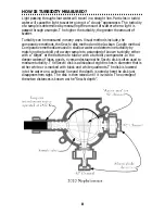 Предварительный просмотр 8 страницы LaMotte 2020 Instruction Manual