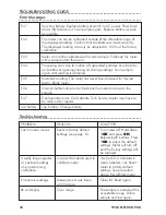 Предварительный просмотр 30 страницы LaMotte 2020e User Instruction