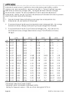 Предварительный просмотр 118 страницы LaMotte COD3 Plus Operator'S Manual