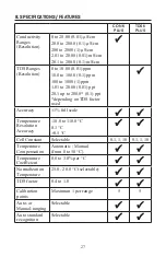 Предварительный просмотр 27 страницы LaMotte CON 6 PLUS Manual